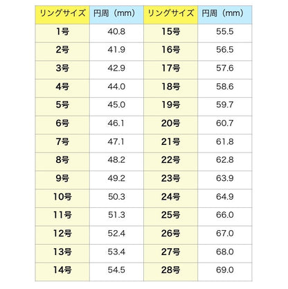F.H. シルバーリング（アンカーリング ゴールドコーティング）：#R001GP