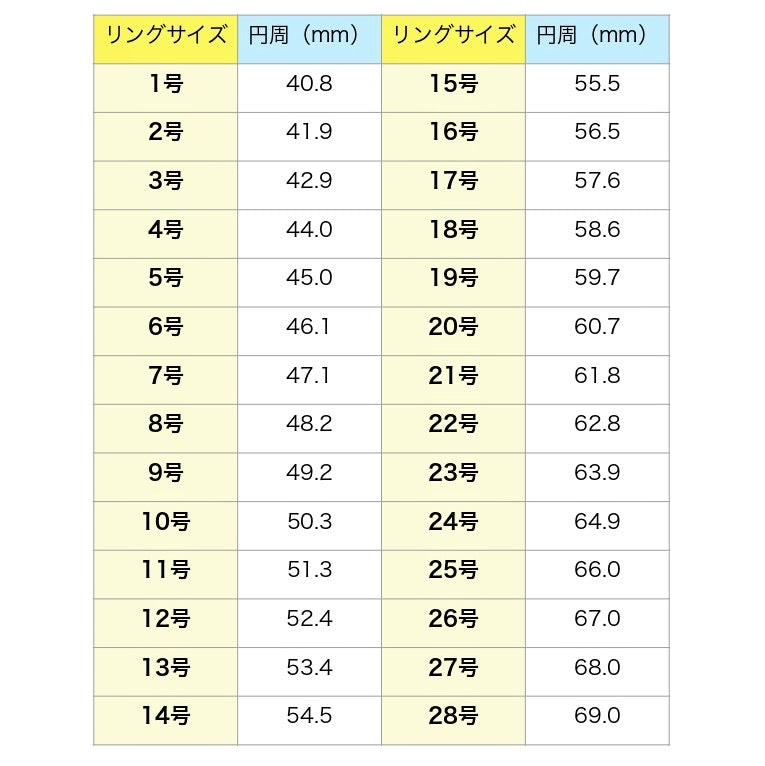 F.H. シルバーリング（クルーラーリング）：#R036